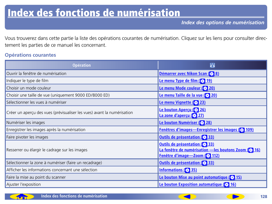 Index des fonctions de numérisation, Index des fonctions de numérisation –131 | Nikon Scan Manuel d'utilisation | Page 128 / 139