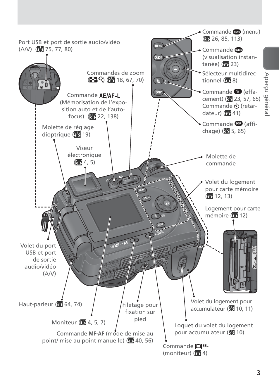 Nikon Coolpix 8400 Manuel d'utilisation | Page 13 / 170