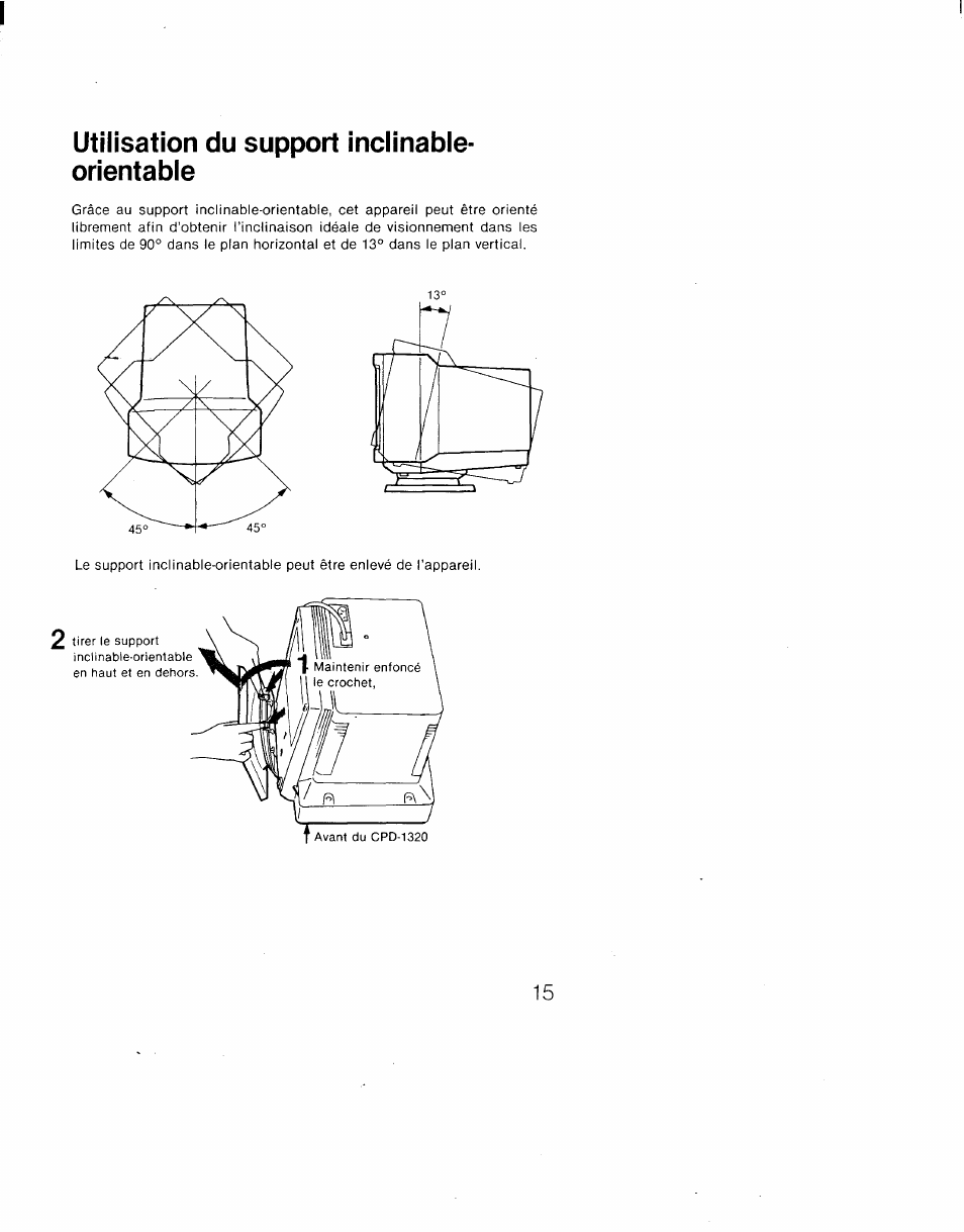 Utilisation du support inclinable- orientable, Utilisation du support inclinable-orientable | Sony CPD-1320UC2 Manuel d'utilisation | Page 15 / 17