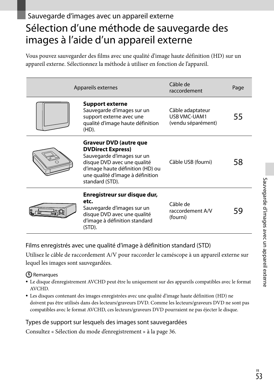 Sauvegarde d’images avec un appareil externe | Sony NEX-VG20H Manuel d'utilisation | Page 131 / 163
