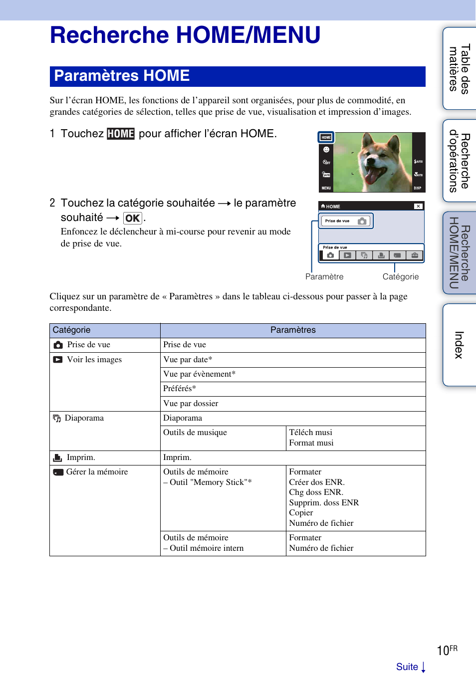Recherche home/menu, Erche, Menu | Ch er, Home, Paramètres home | Sony DSC-T900 Manuel d'utilisation | Page 10 / 171