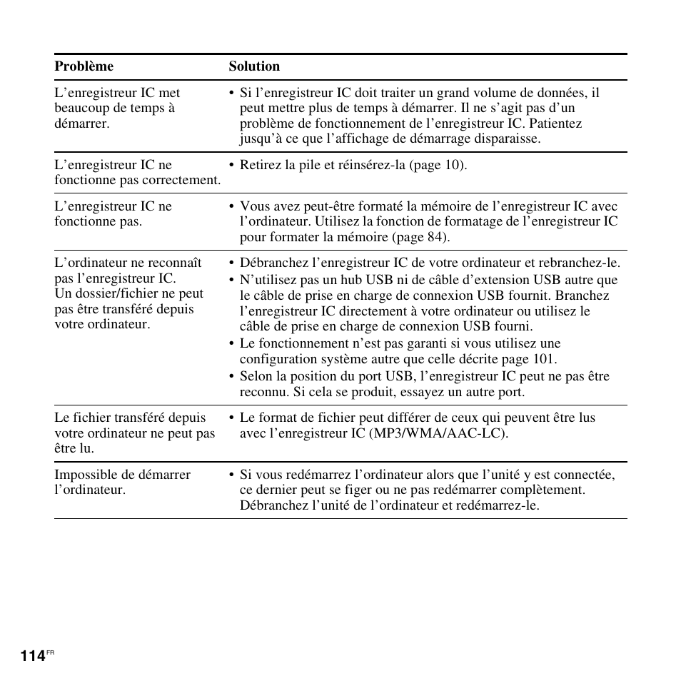 Sony ICD-UX200 Manuel d'utilisation | Page 114 / 128