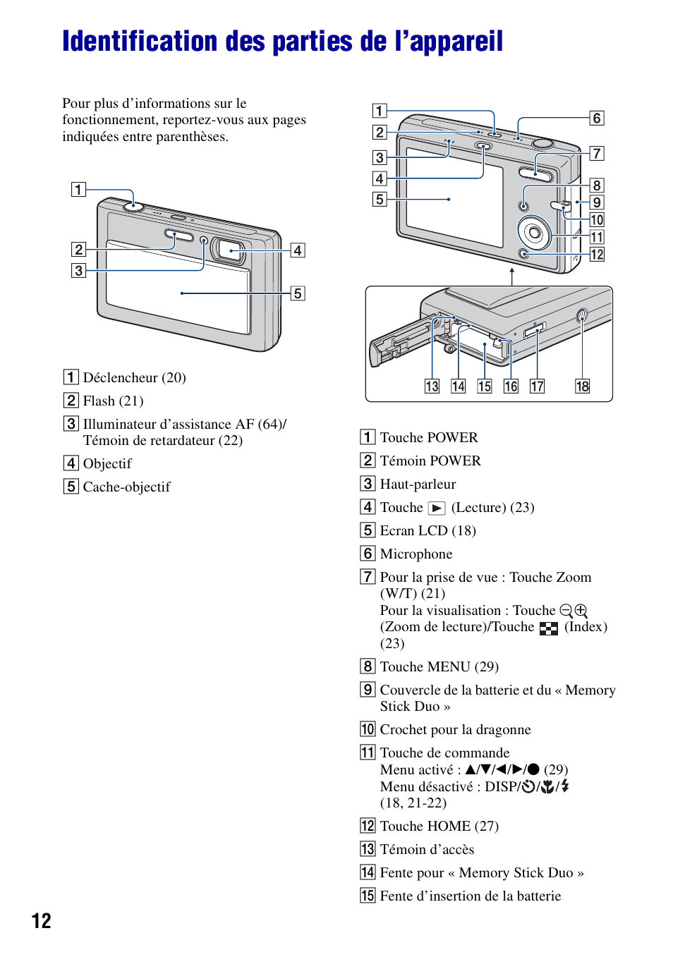 Identification des parties de l’appareil | Sony DSC-T20 Manuel d'utilisation | Page 12 / 122
