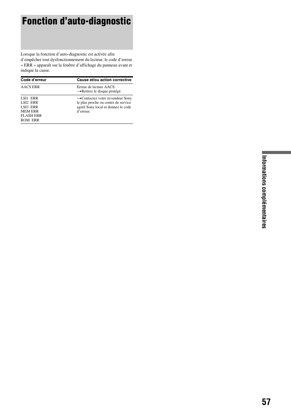 Fonction d’auto-diagnostic | Sony BDP-S300 Manuel d'utilisation | Page 57 / 67