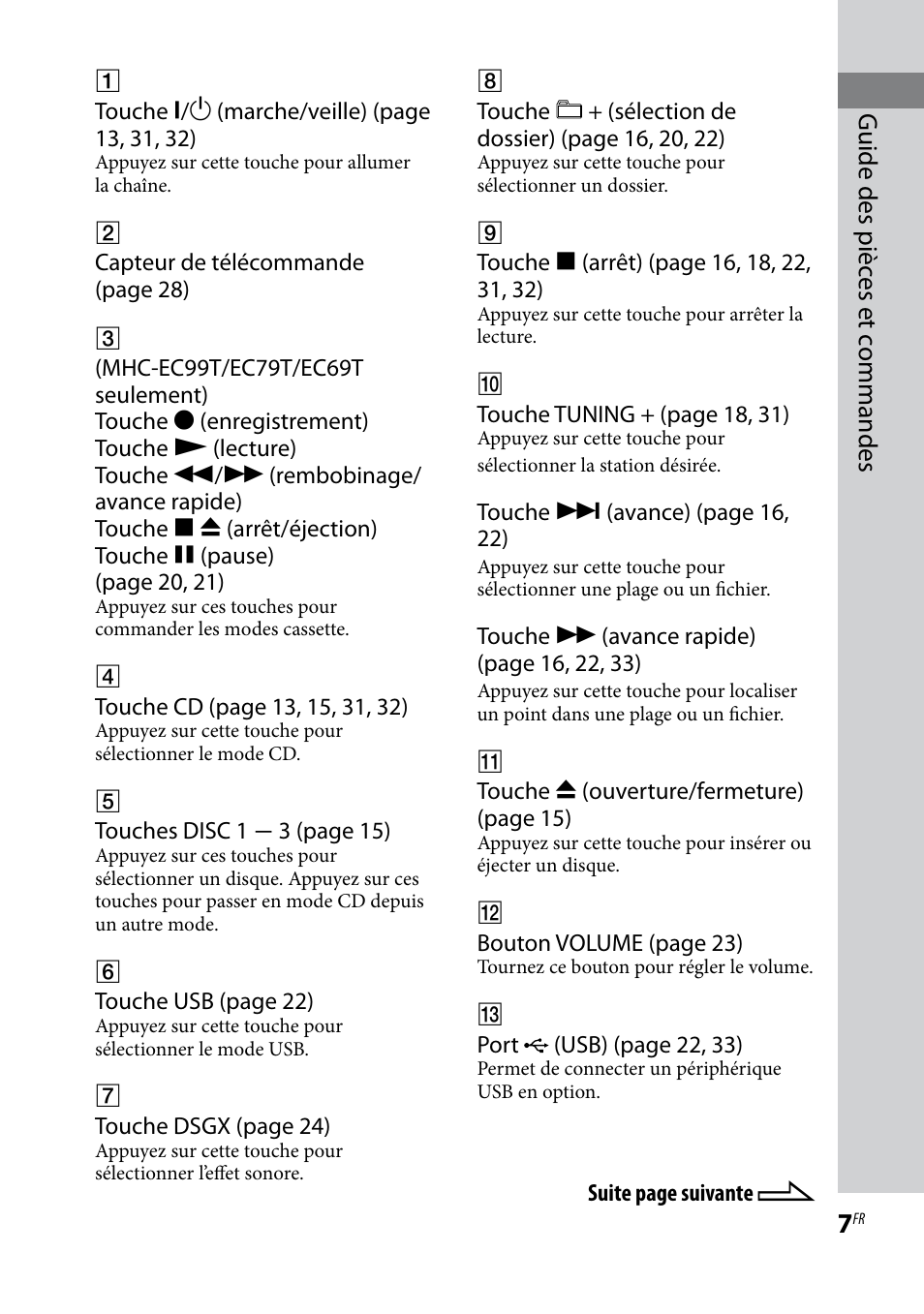 Guide des pièc es et c ommandes | Sony MHC-EC69 Manuel d'utilisation | Page 7 / 44