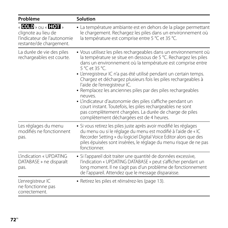 Sony ICD-SX57 Manuel d'utilisation | Page 72 / 92
