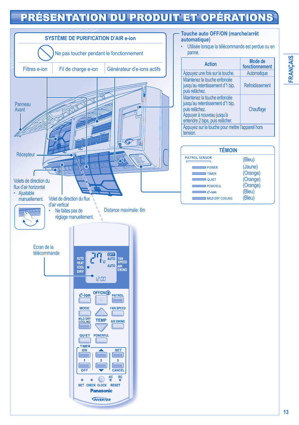 Panasonic CSE9JKEW3 Manuel d'utilisation | Page 5 / 10