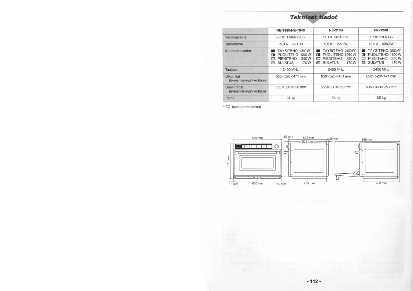 Текìchiset^ftec edot | Panasonic NE1880 Manuel d'utilisation | Page 16 / 18