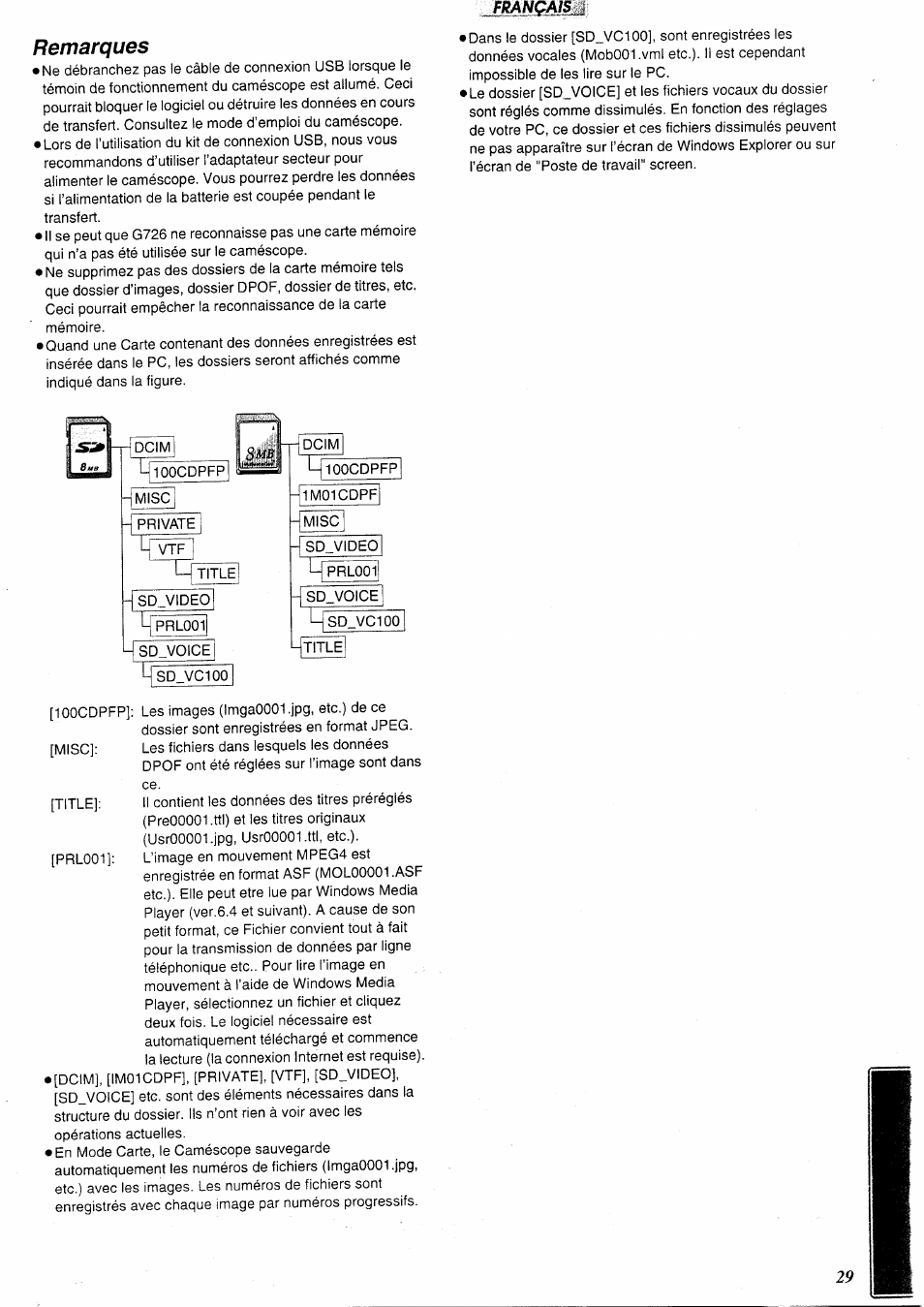Remarques | Panasonic USBKit Manuel d'utilisation | Page 15 / 29