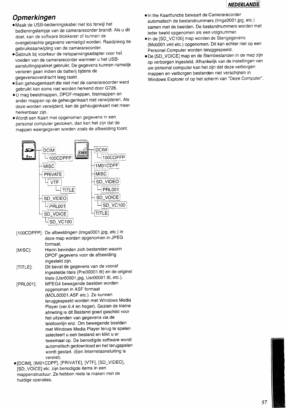 Opmerkingen | Panasonic USBKit Manuel d'utilisation | Page 29 / 29