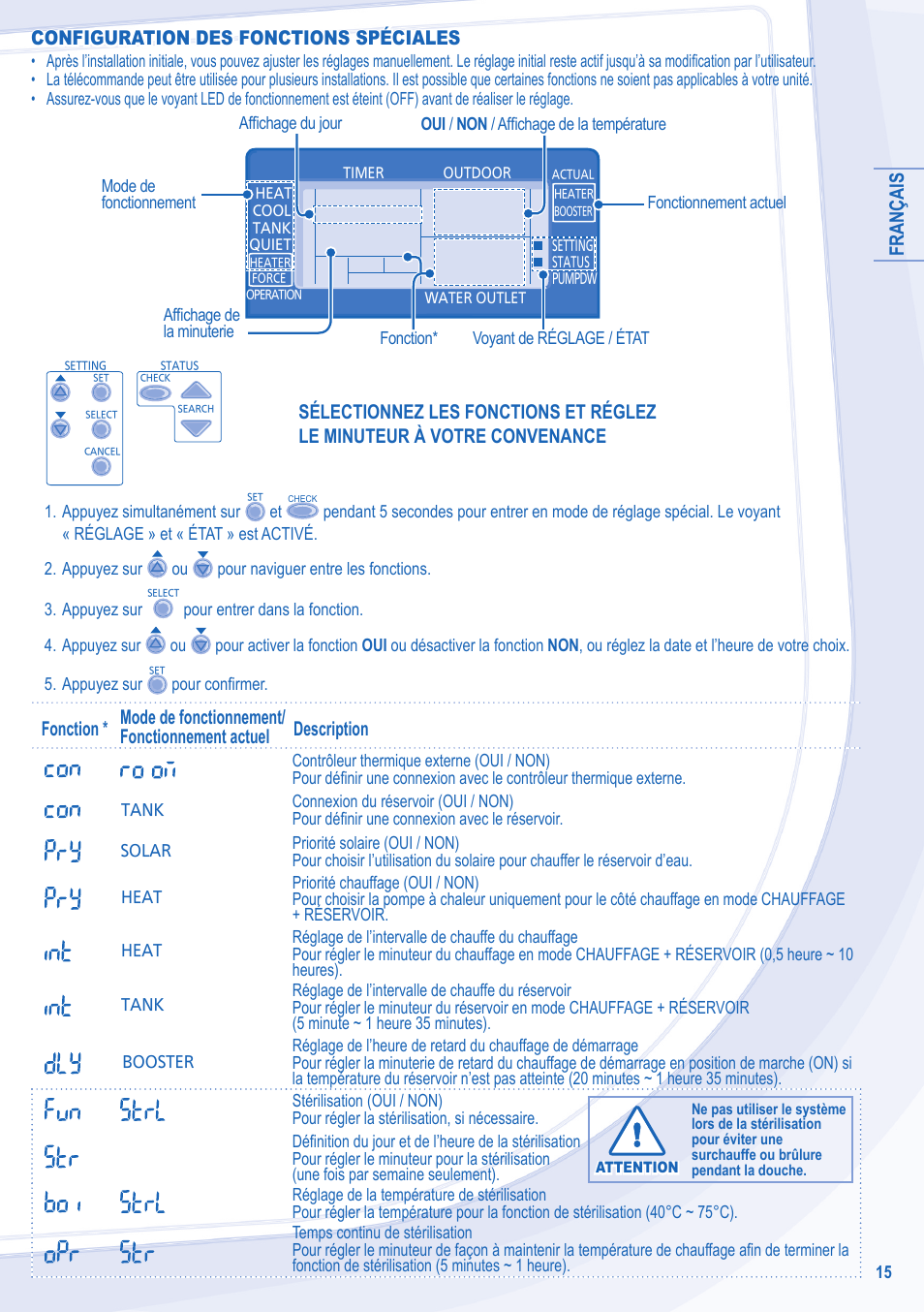 Français, Configuration des fonctions spéciales | Panasonic WHMDC12C6E5 Manuel d'utilisation | Page 5 / 12