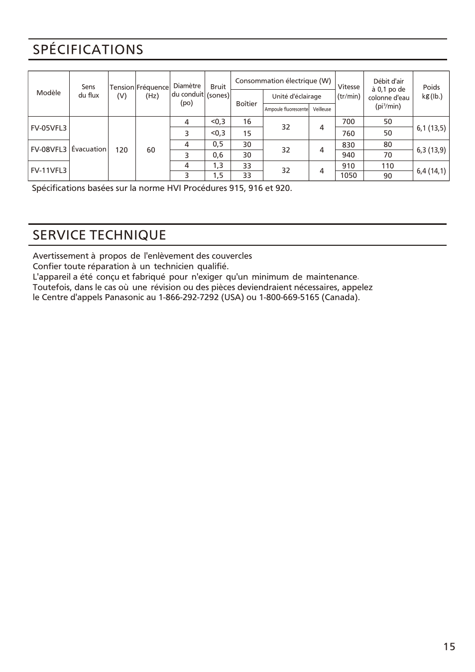 页 15, Spécifications, Service technique | Panasonic FV-08VFL3 Manuel d'utilisation | Page 15 / 16