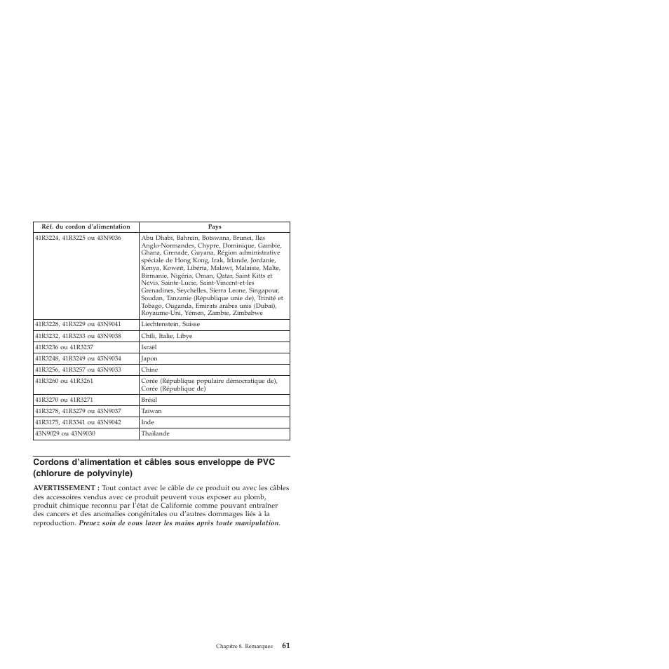 Polyvinyle) | Lenovo ThinkCentre A62 Manuel d'utilisation | Page 71 / 76