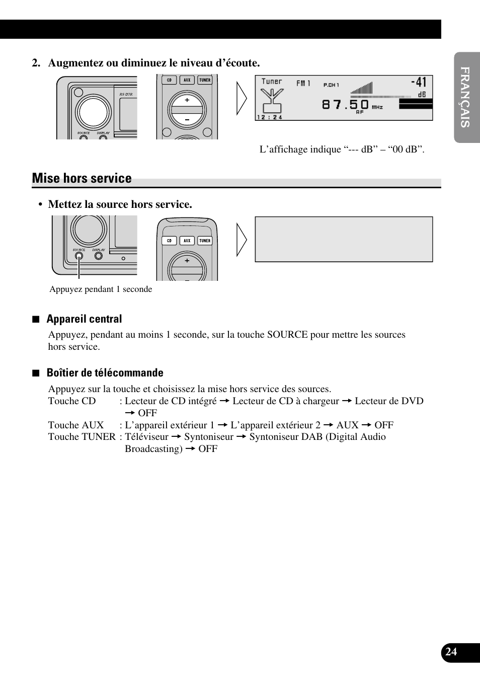 Mise hors service | Pioneer RS-D7R Manuel d'utilisation | Page 25 / 91