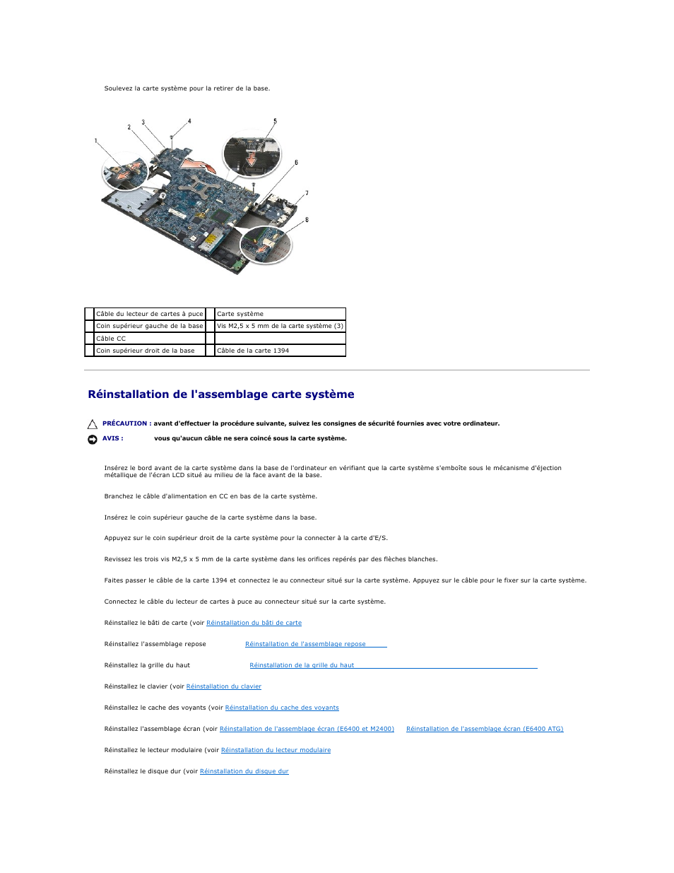 Réinstallation de l'assemblage carte système | Dell Precision M2400 (Mid 2008) Manuel d'utilisation | Page 85 / 104