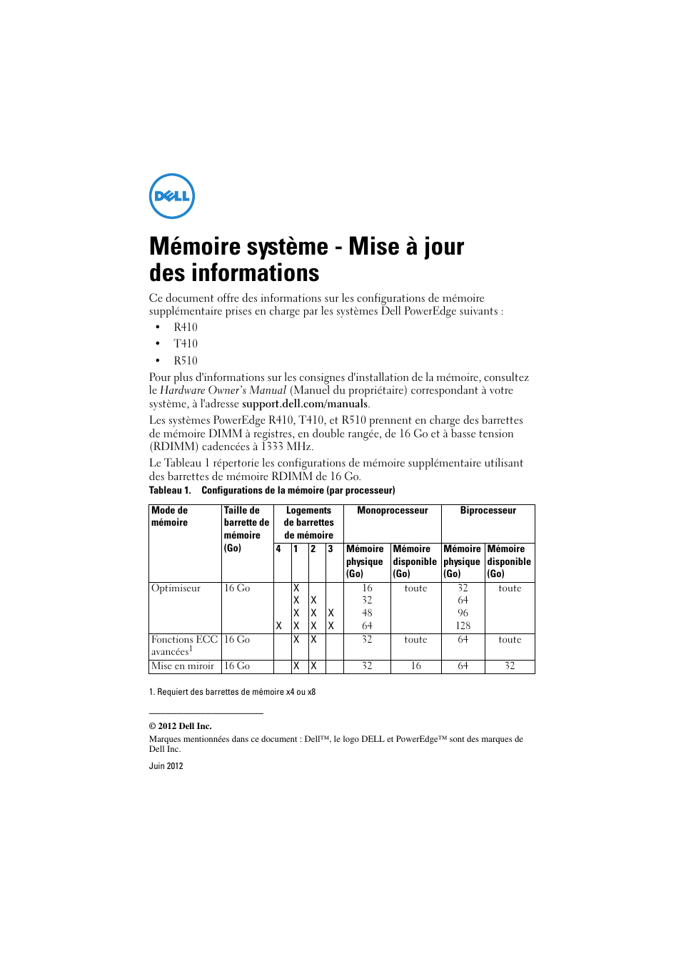 Dell PowerEdge R410 Manuel d'utilisation | Pages: 2