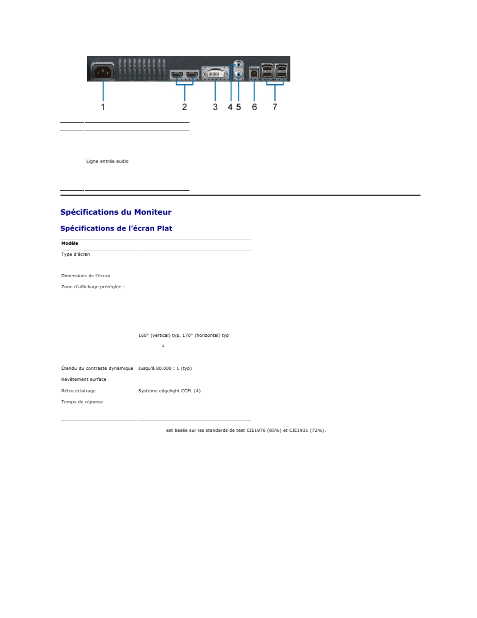 Spécifications du moniteur, Spécifications de l’écran plat | Dell AW2210 Monitor Manuel d'utilisation | Page 5 / 31
