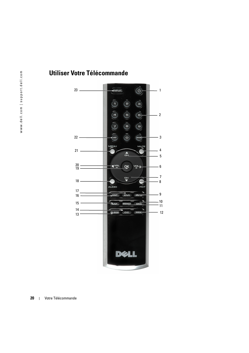 Utiliser votre télécommande | Dell LCD TV W2606C Manuel d'utilisation | Page 20 / 60