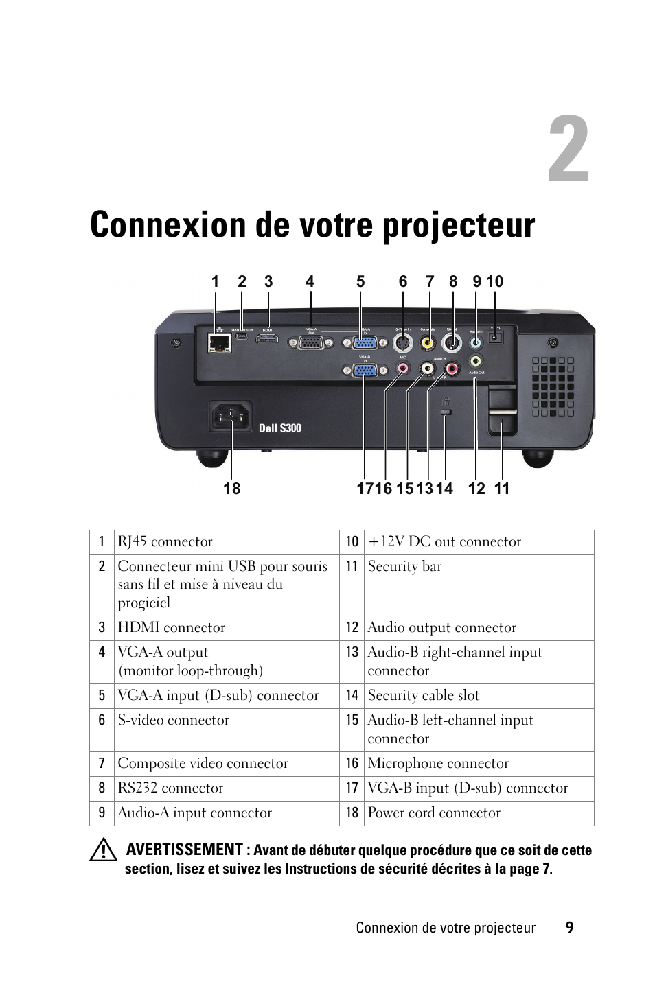 Connexion de votre projecteur | Dell S300 Projector Manuel d'utilisation | Page 9 / 81