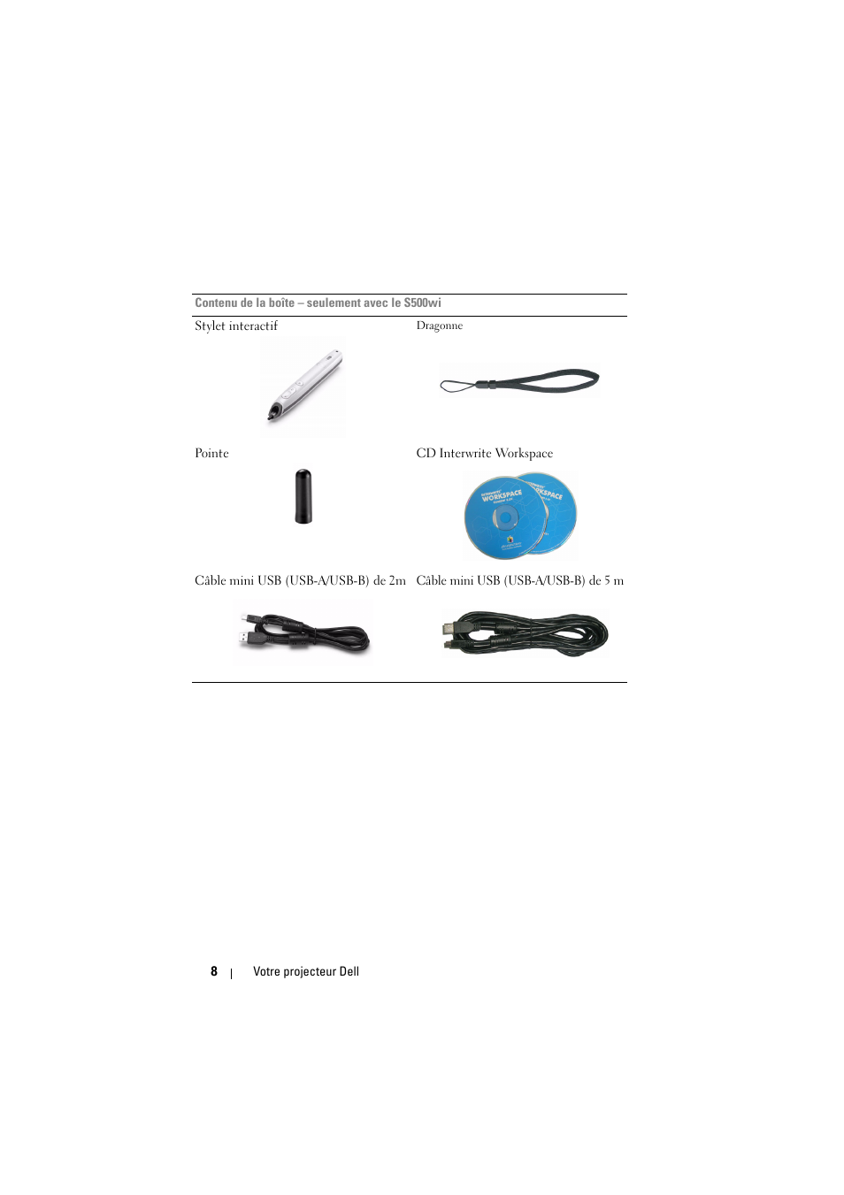 Dell S500 Projector Manuel d'utilisation | Page 8 / 134