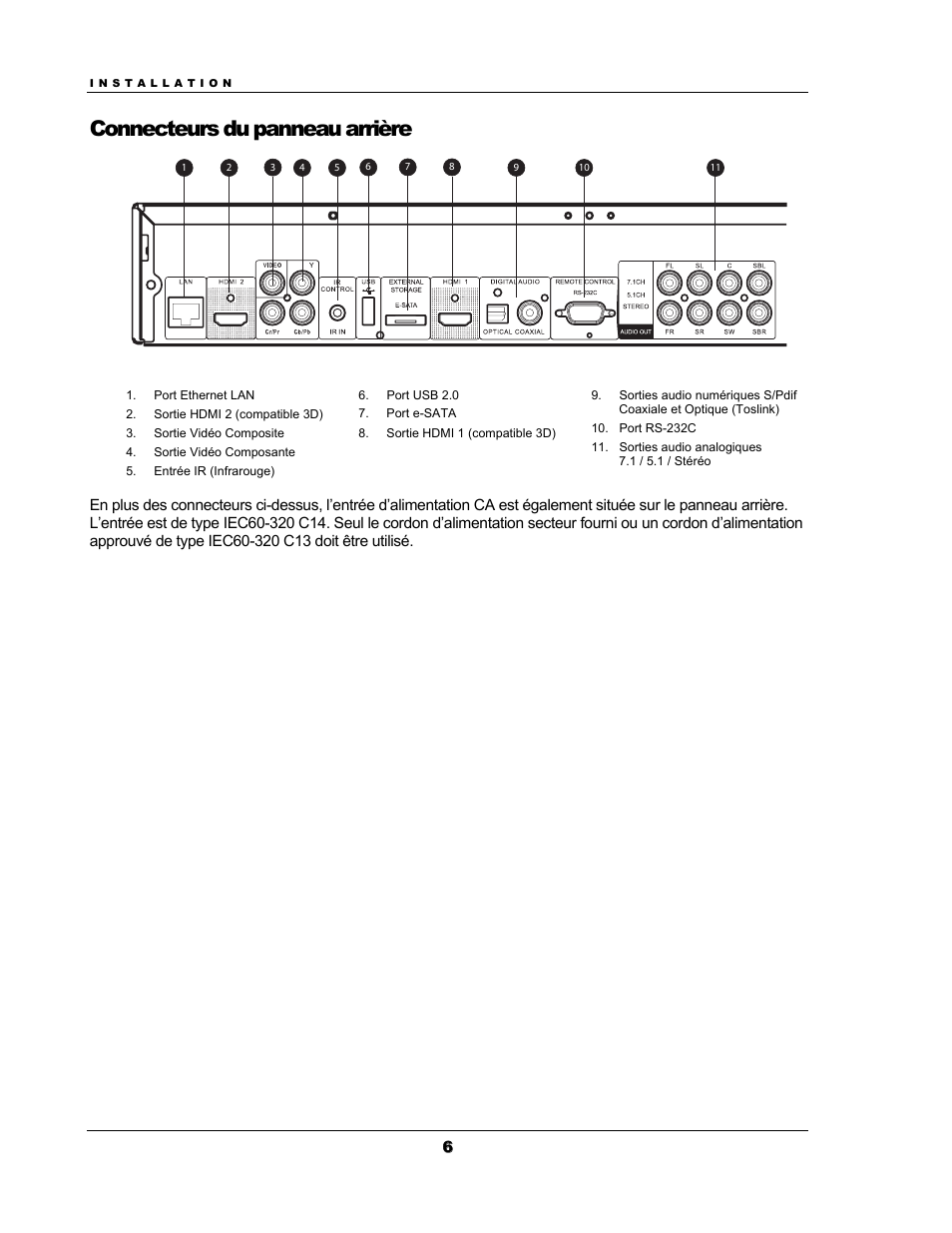 Connecteurs du panneau arrière | Oppo BDP-93EU Manuel d'utilisation | Page 12 / 92