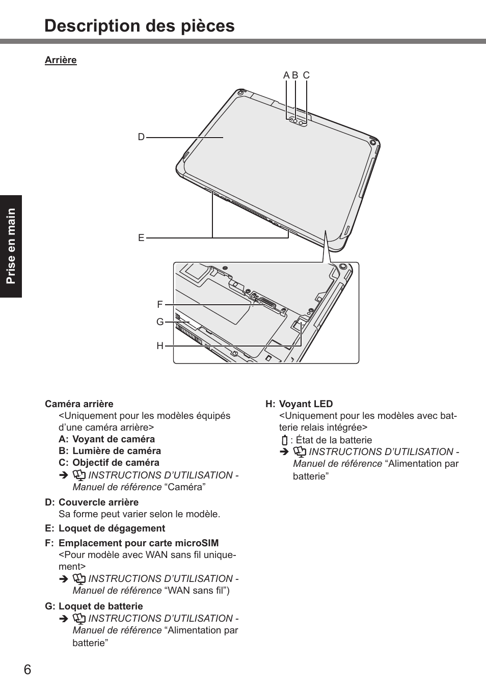 Description des pièces | Panasonic Toughpad FZ-A2 Manuel d'utilisation | Page 6 / 30