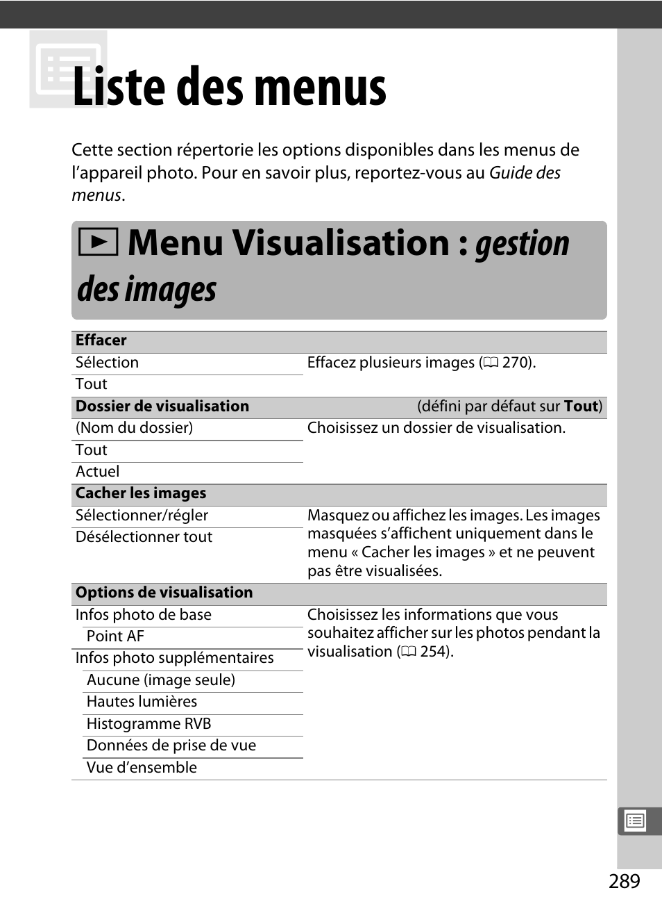 Liste des menus, Menu visualisation : gestion des images, 0 289) et que | D menu visualisation : gestion des images | Nikon D5 Manuel d'utilisation | Page 311 / 424